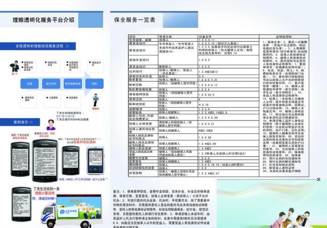 視覺守護(hù)，信賴永存——太平洋保險廣告設(shè)計的戰(zhàn)略與溫度